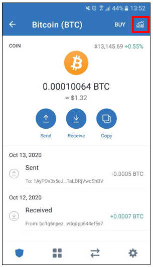 Trust Wallet